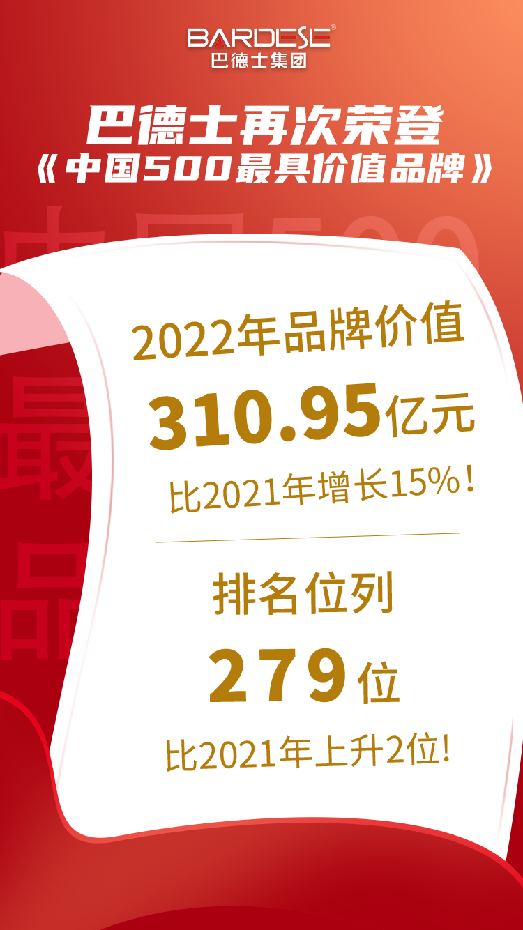 巴德士升至“中国500最具价值品牌”第279位